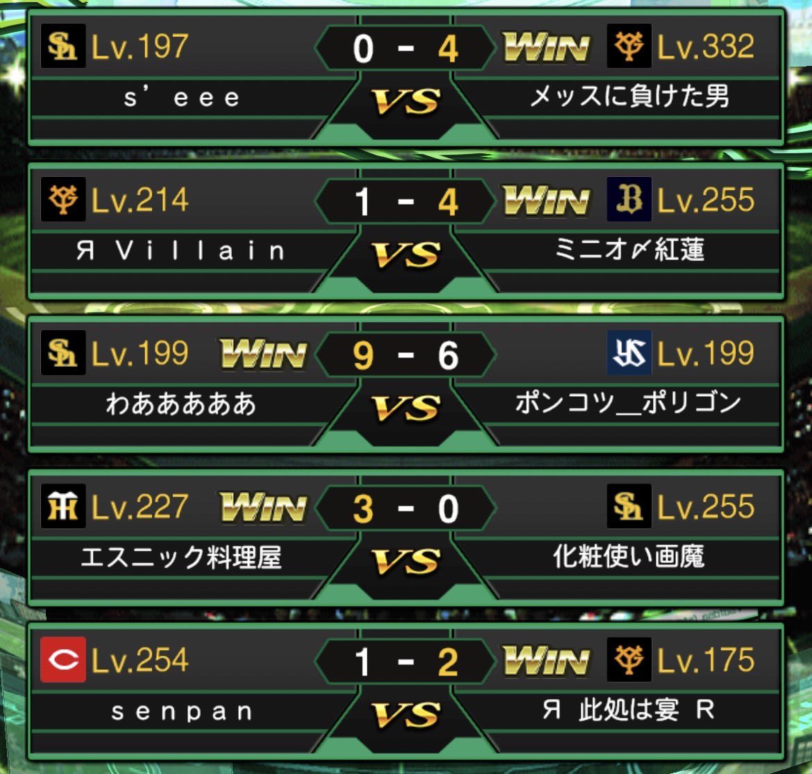 guren_official's tweet photo. 本日21時～@toohan1040 様とランク戦ルールで対抗戦を行いました
結果は2-3で紅蓮の敗北です😢
どれも見応えのある良い試合ばかりで、観ていて楽しかったです😚
東阪クラン様、また機会がありましたらよろしくお願いします☺️
#プロスピA https://t.co/ree3tY29on