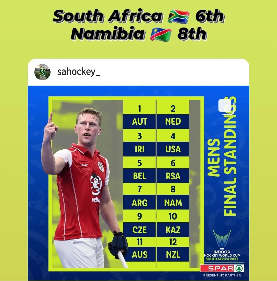 African Hockey Federation (AfHF) tweet media