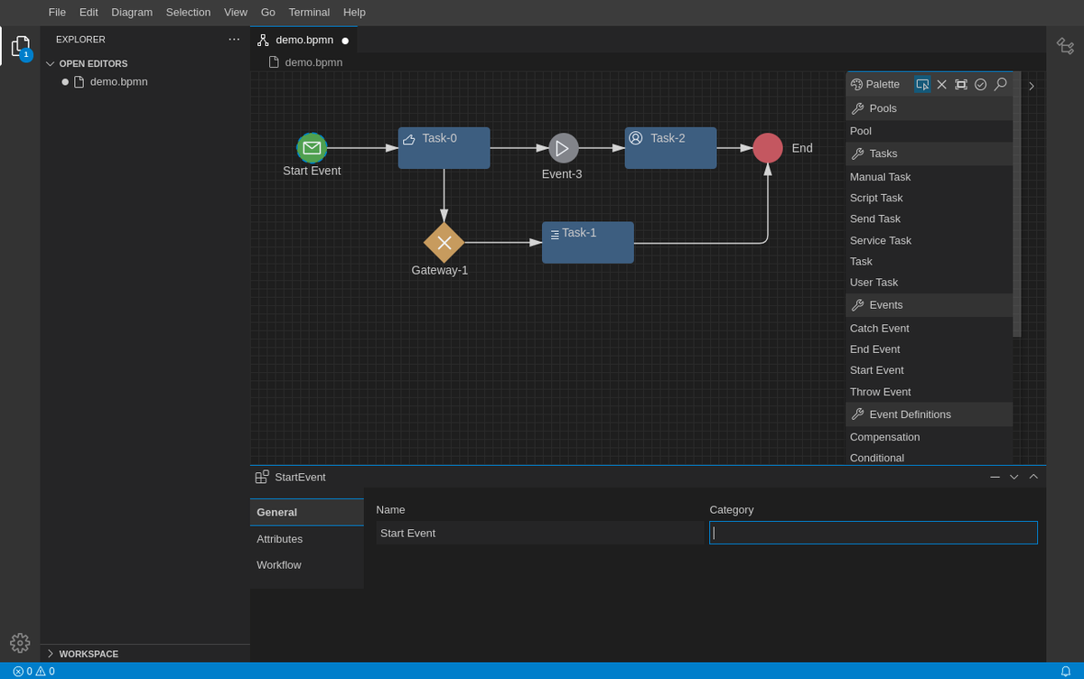 Today I released the first version of Open-BPMN for #Visualstudio Code. This is an early preview of the new open and extensible #BPMN platform based on the #Eclipse GLSP project  github.com/imixs/open-bpm…