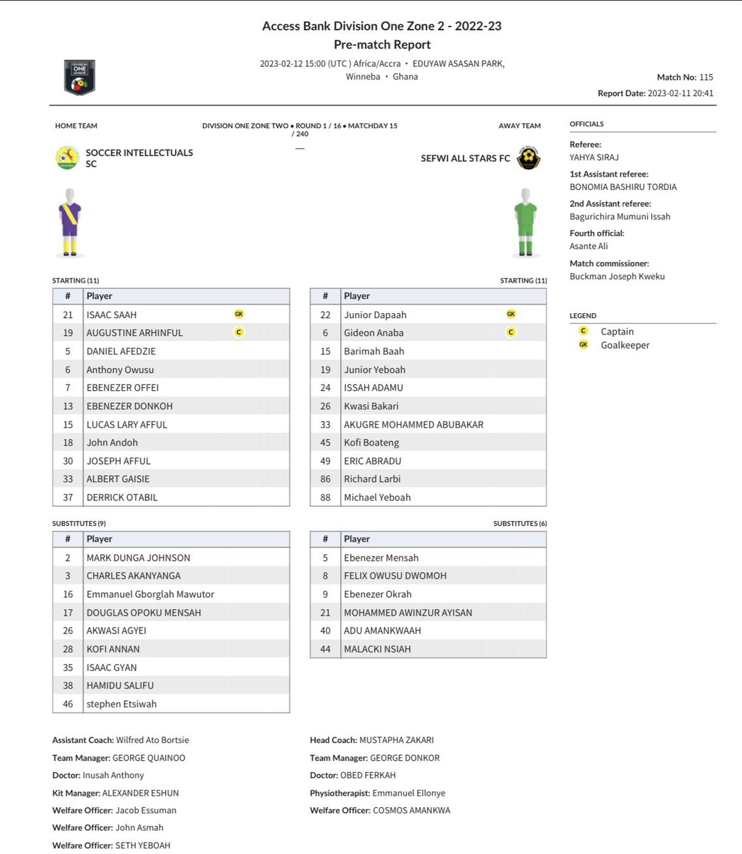 𝑻𝒆𝒂𝒎 𝑵𝒆𝒘𝒔 📋

<a href="/SIntelletuals/">Soccer Intellectuals SC</a> vs Sefwi All Stars 

#AccessBankDOLwk15