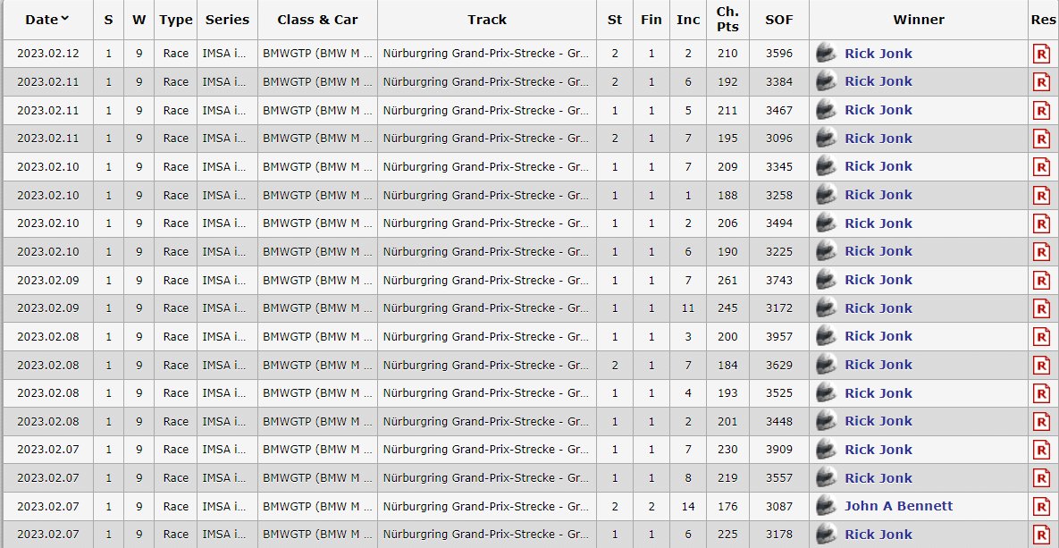 🧑‍🌾🧑‍🌾🧑‍🌾