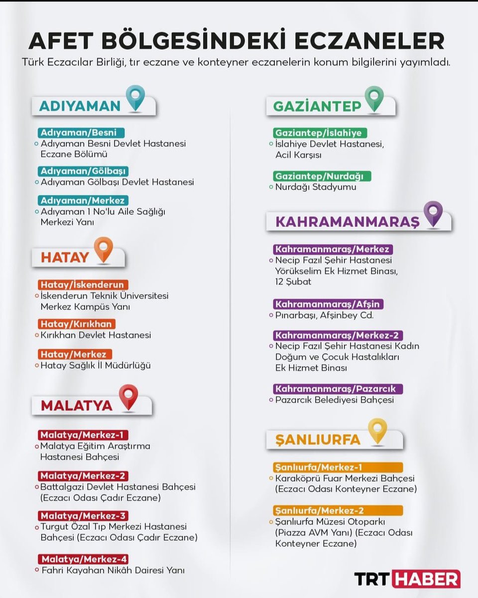 ❗️❗️ AFET BÖLGESİNDEKİ ECZANELER ❗️❗️

<a href="/HandeErcel/">Hande Erçel</a> <a href="/edaeceu/">Eda Ece</a>
<a href="/ahbap/">Ahbap</a> <a href="/haluklevent/">Haluk Levent ( Ahbap Ekibi )</a> <a href="/BabalaTv/">BaBaLa TV</a> 

#AHBAP #AFAD #YARDIM #DEPREM