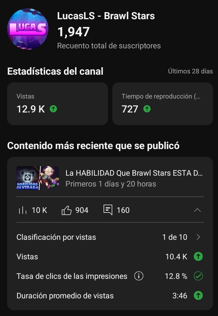 LucasLS_jpg's tweet photo. Hola, nomas venia para darles las gracias por todo el apoyo que le dieron al canal y al último video <3

Ya falta poco para los 2000 :D https://t.co/7kGiEHwpoO