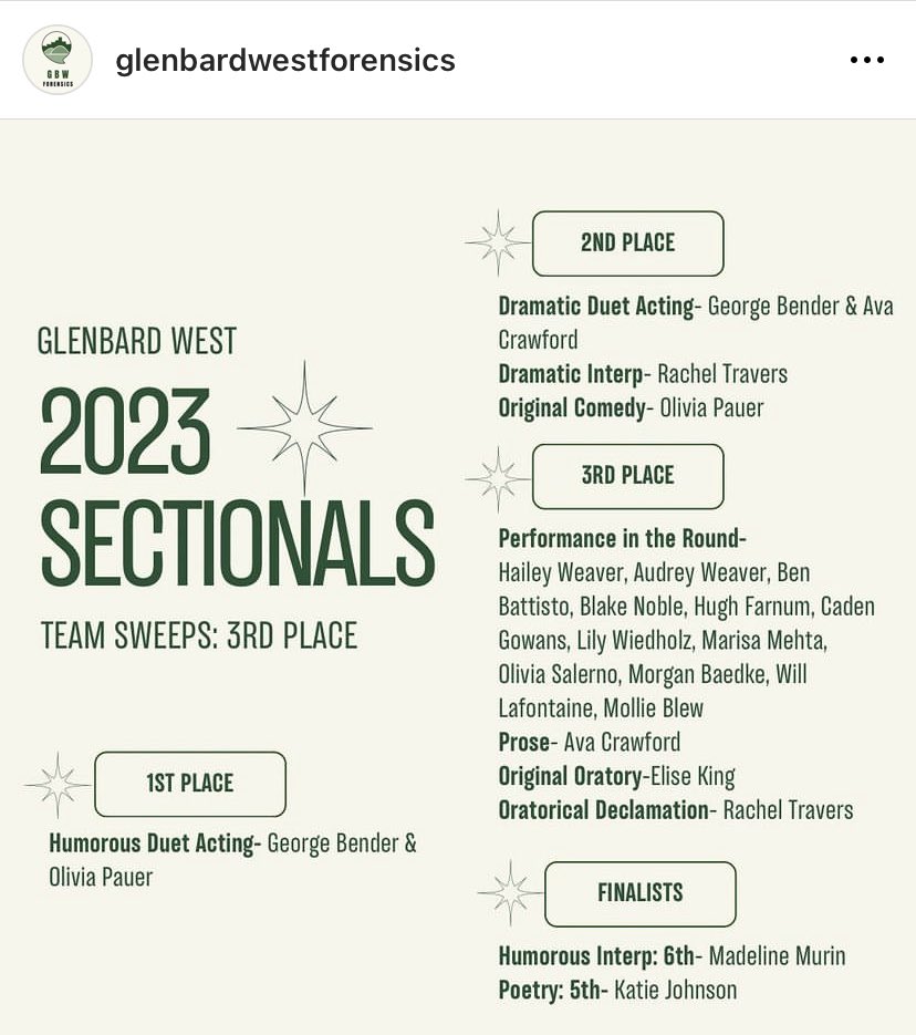 GB West Boosters (@gwboosters) on Twitter photo 