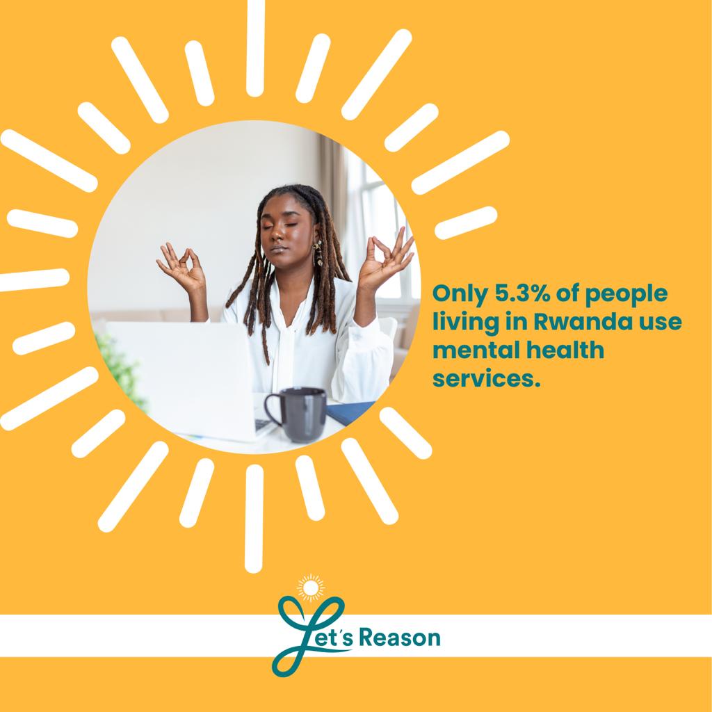 letsreasonWW's tweet photo. What is prohibiting you from using mental health services in Rwanda?
#LetsReason, #MentalHealth, #Rwanda #MentalHealthEducation https://t.co/NV5QYVLlDb