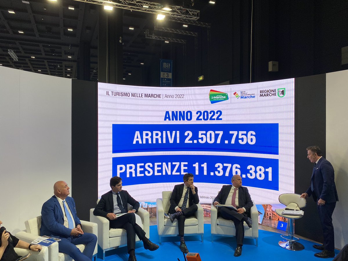 MarcheTourism's tweet image. Le #Marche alla @bitmilano 

Un anno da record: la crescita di presenze rispetto all’anno target 2019 è un numero straordinario con quasi +10% di presenze. 

#scoprilemarche
#bitmilano
#bit2023