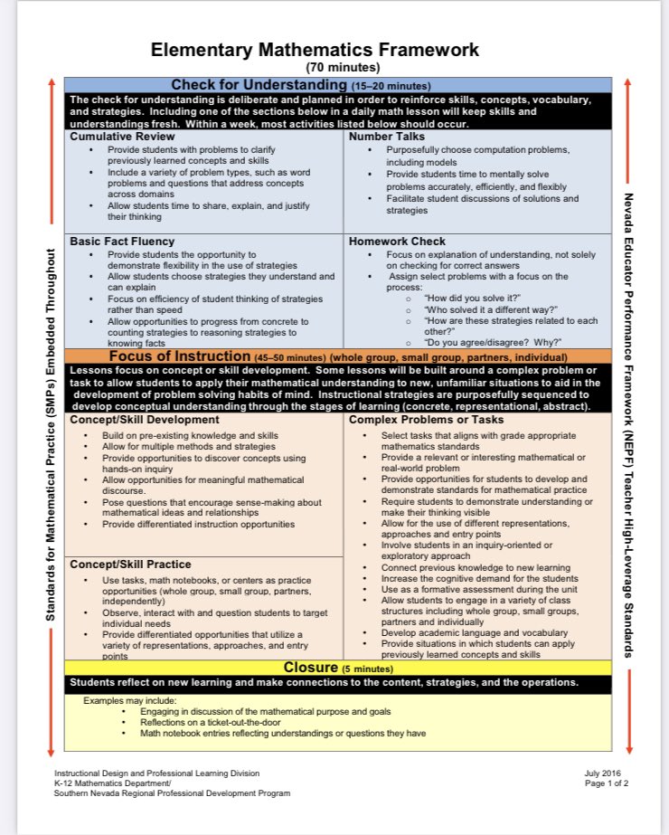 DeFazio17's tweet photo. @letsquitteachin Check out the one Clark County uses in Nevada… it’s a framework for ela and one for math … I used them while I worked there and beyond https://t.co/MluKzh0ESp
