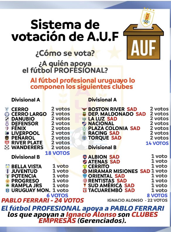 cgustavo007's tweet photo. #Elecciones Para clarificar lo que viene en #ModoRecuerdo @Hora25Radio https://t.co/Jk0Mcs3SIb