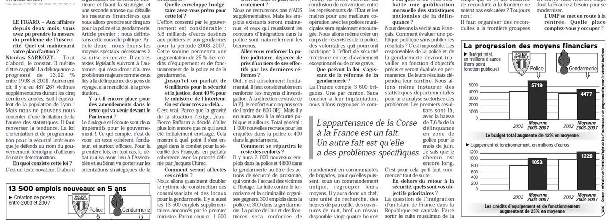leclercjm's tweet photo. En 2002, la première #Lopsi racontée par @NicolasSarkozy. Son futur collaborateur @GDarmanin, qui s'inspire beaucoup de son mentor aujourd'hui,  avait alors 19 ans https://t.co/IH6KL4KJov