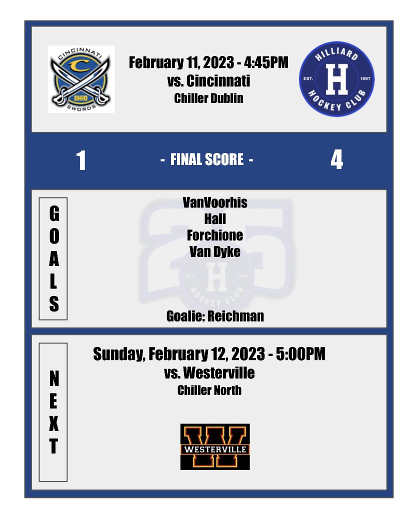 Hilliard gets a big 4-1 win last night over the Swords! Last regular season game tonight at Westerville.