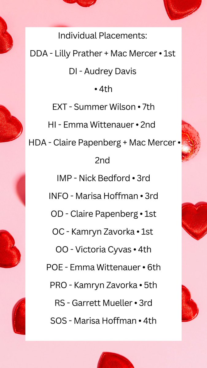 WHS Speech (@waterloospeech) on Twitter photo 