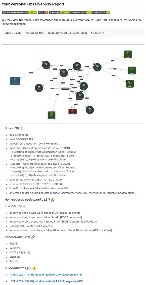Sprkl for #github actions reduces code reviews and debugging time by offering a focused and personalized report for each Pull Request. 
docs.sprkl.dev/v/v/0.0.63/spr…