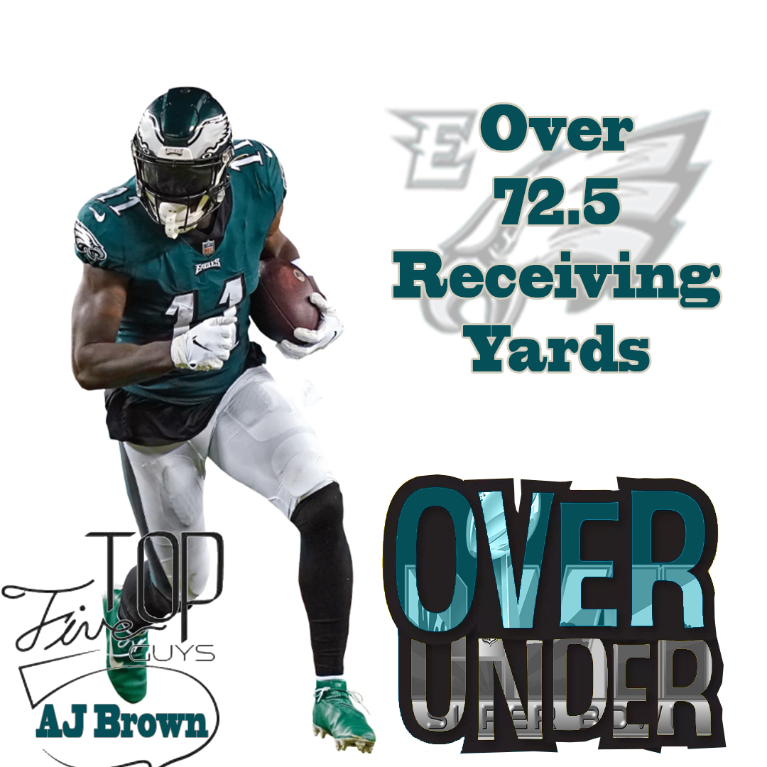 Top_5_Guys's tweet photo. AJ Brown has not had a big game in this Postseason....."Lookout" AJ Brown going over that 72.5 Receiving yards today!
#Top5 #Top5Guys #ChiefsKingdom #NFL #GamblingTwitter #AJBrown #Touchdown #Statchasing #EaglesTwitter #SuperBowl #SuperBowlLVII https://t.co/Egdb0jFTrp