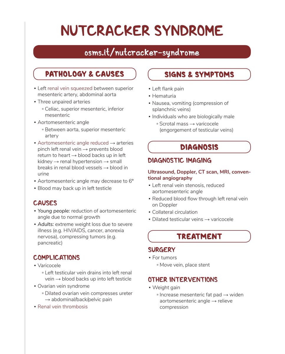 Olusegun Oyeniyi MD tweet media