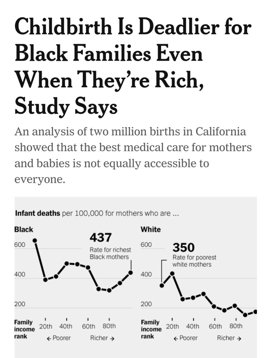 arunindy's tweet photo. That childbirth is deadlier for the richest Black mothers than the poorest white mothers is the American way. https://t.co/J00FA4xZIP
