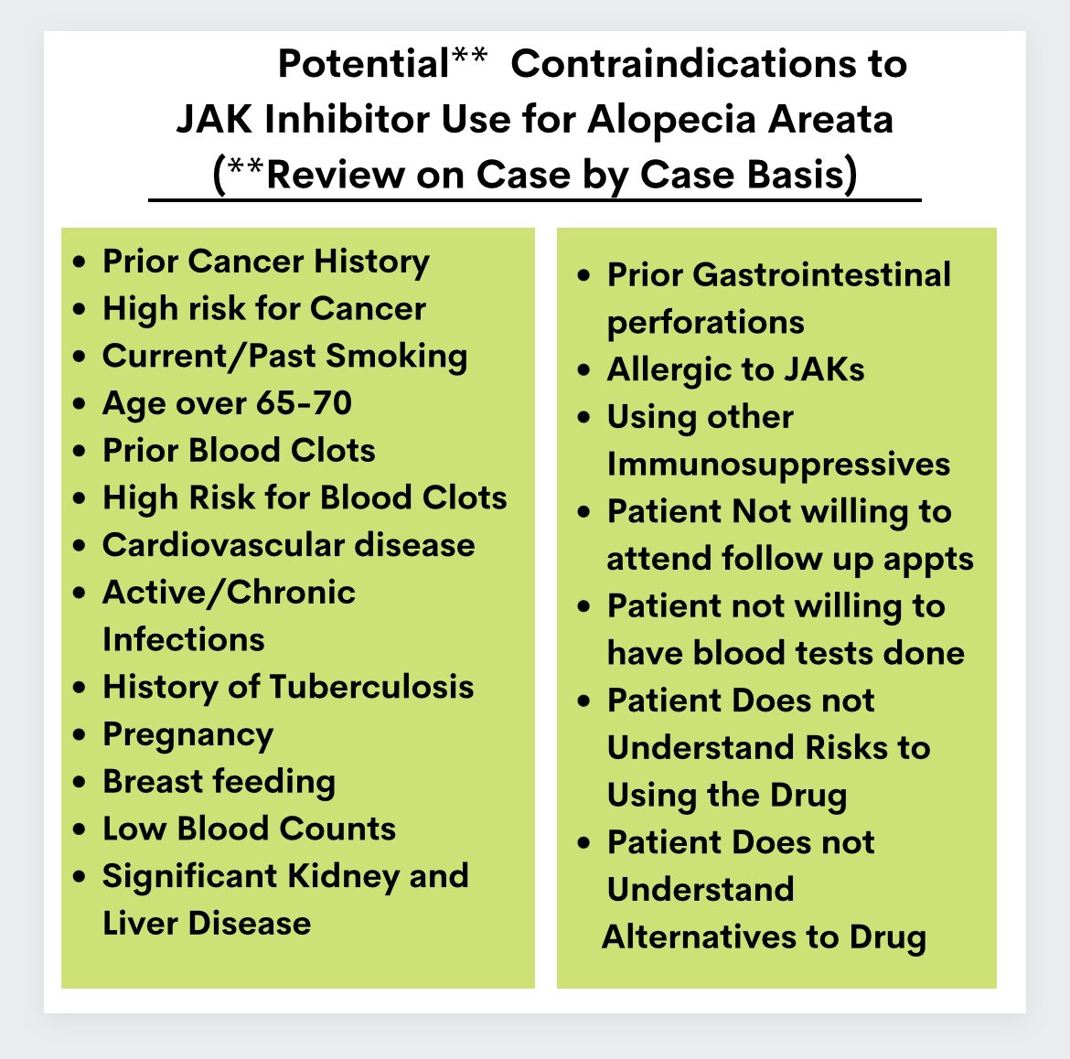 Not every patient with alopecia areata is a good candidate for a JAK inhibitor. Some reasons are reasons never to prescribe (absolute contraindication. Other reasons are reviewed on a case by case basis (relative contraindication). #alopeciaareata #jakinhibitors