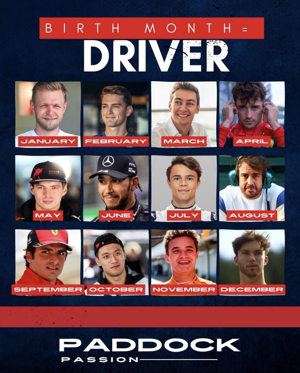 PaddockPassion's tweet image. 🎂Birth Month = Your 2023 F1 Driver

Who did you get? 😄 #F1