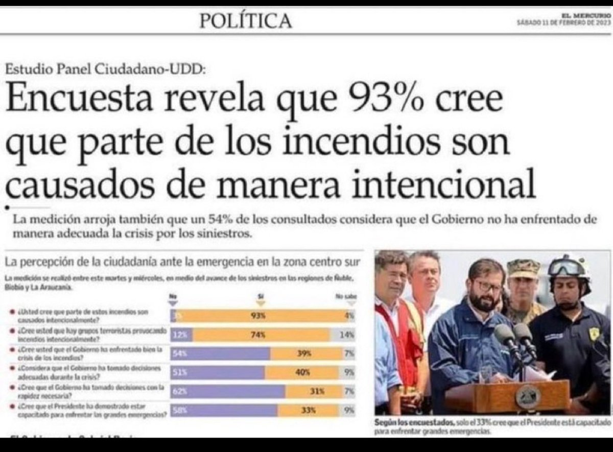 LateralDerecho6's tweet photo. Los incendios le salvaron la vida a Boric y lo siguen haciendo. Nadie habla de los indultados, de la inmigración ilegal del norte, del aumento brutal de la delincuencia y asesinatos, de la quiebra de Isapres. Además que se reposicionó como actor principal del gobierno en terreno https://t.co/hec8ImUoJe