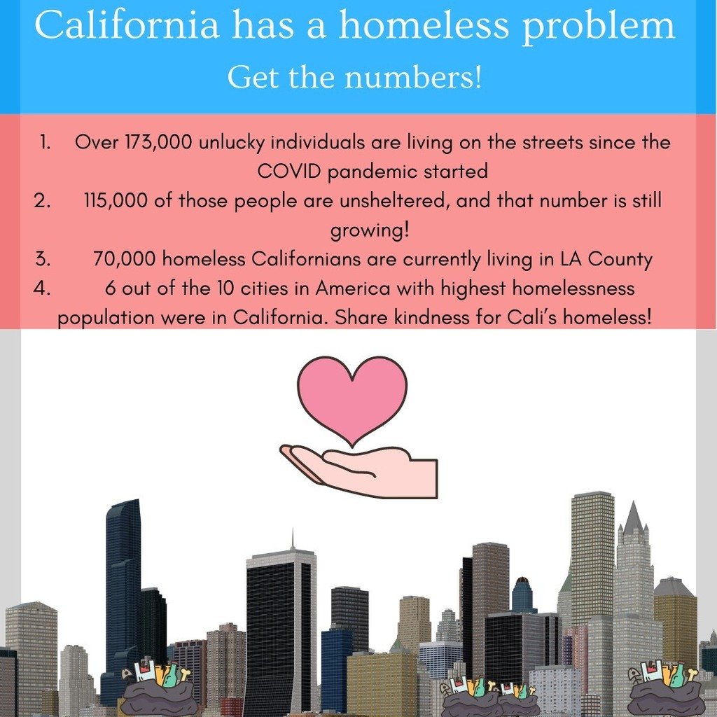 El Segundo Middle School tweet media