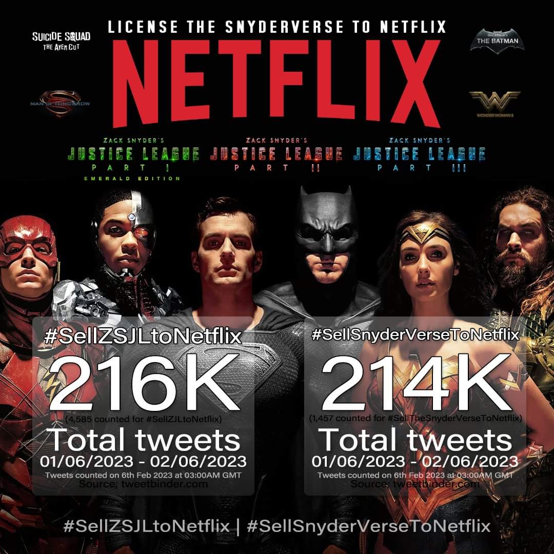 Zaacky5's tweet photo. #SellZSJLtoNetflix #SellSnyderVerseToNetflix 

Lets go!!!! 😁😁 https://t.co/ihAualBMzs
