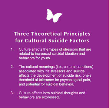 Cultural factors help explain the expression of suicidal behavior in racial &amp; ethnic minority youth. Check out this great chapter by Dr. Chu and colleagues recent #openaccess chapter #YouthSuicideSeries #SuicidePrevention 
link.springer.com/chapter/10.100…
