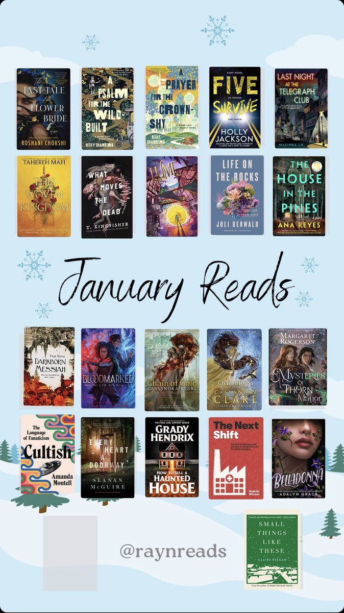 RaynReads's tweet image. I read 21 books for the first month of January. This Woven Kingdom was my favorite. 😍 #books #januarywrapup #booktwt #booktwitter