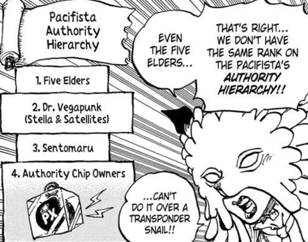 newworldartur's tweet photo. Deploying this many Pacifista when a Gorosei is heading to the island can't end well... 😬 https://t.co/hrQDPJD0up
