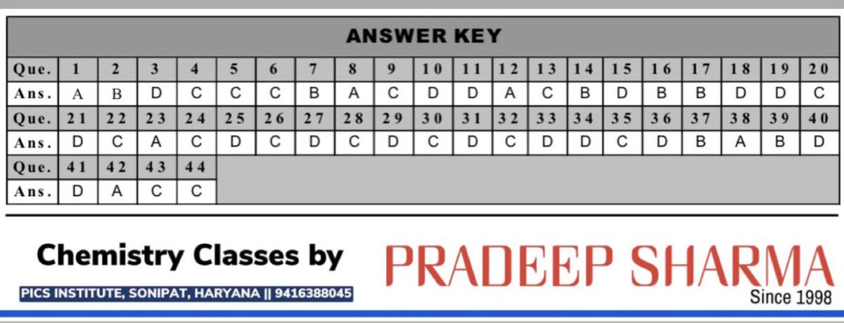 AipmtJee's tweet image. ✅ Important Questions

#NEET2023 #JEE2023 #nda 

#mcq #chemistry #quiz #jeemains #neet  #chemistrylovers #onlineclasses #lockdownclasses #cbse #class12chemistry #coachingclassesindelhi #coachingclassesinnoida #coachingclassesinsonipat #coachingclassesinharyana