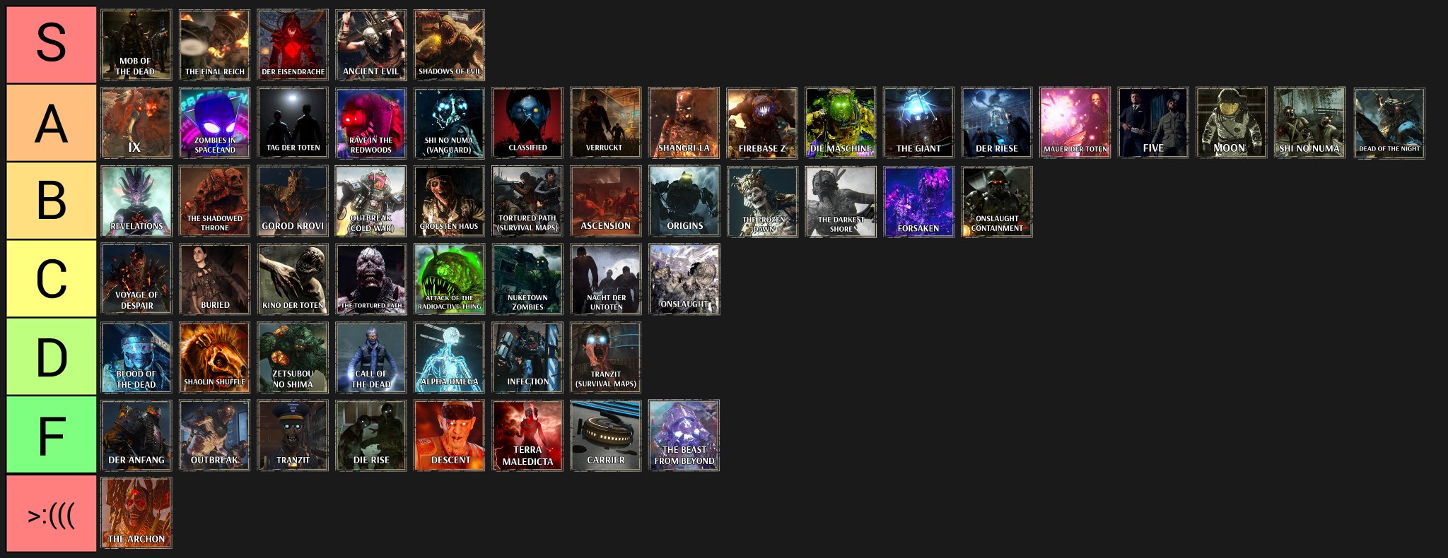 Catalyst on Twitter "RT JrrizzoYT CoD Zombies maps ranked by someone