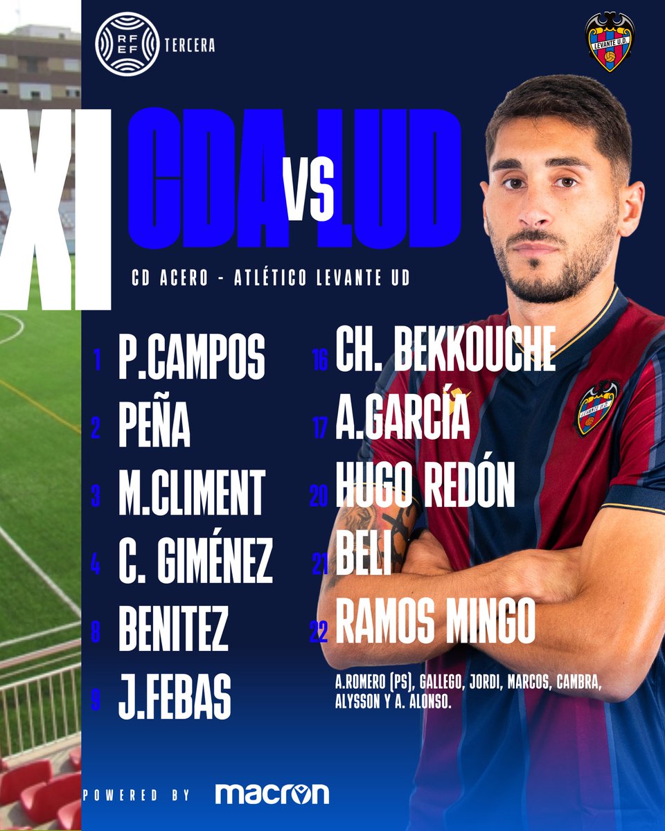 Cantera Levante UD (@canteragranota) on Twitter photo ALINEACIÓN | Los 1️⃣1️⃣ elegidos para hacer frente al <a href="/CDACEROOFICIAL/">Club Deportivo Acero</a>
#OrgullGranota ALINEACIÓN | Los 1️⃣1️⃣ elegidos para hacer frente al <a href="/CDACEROOFICIAL/">Club Deportivo Acero</a>
#OrgullGranota