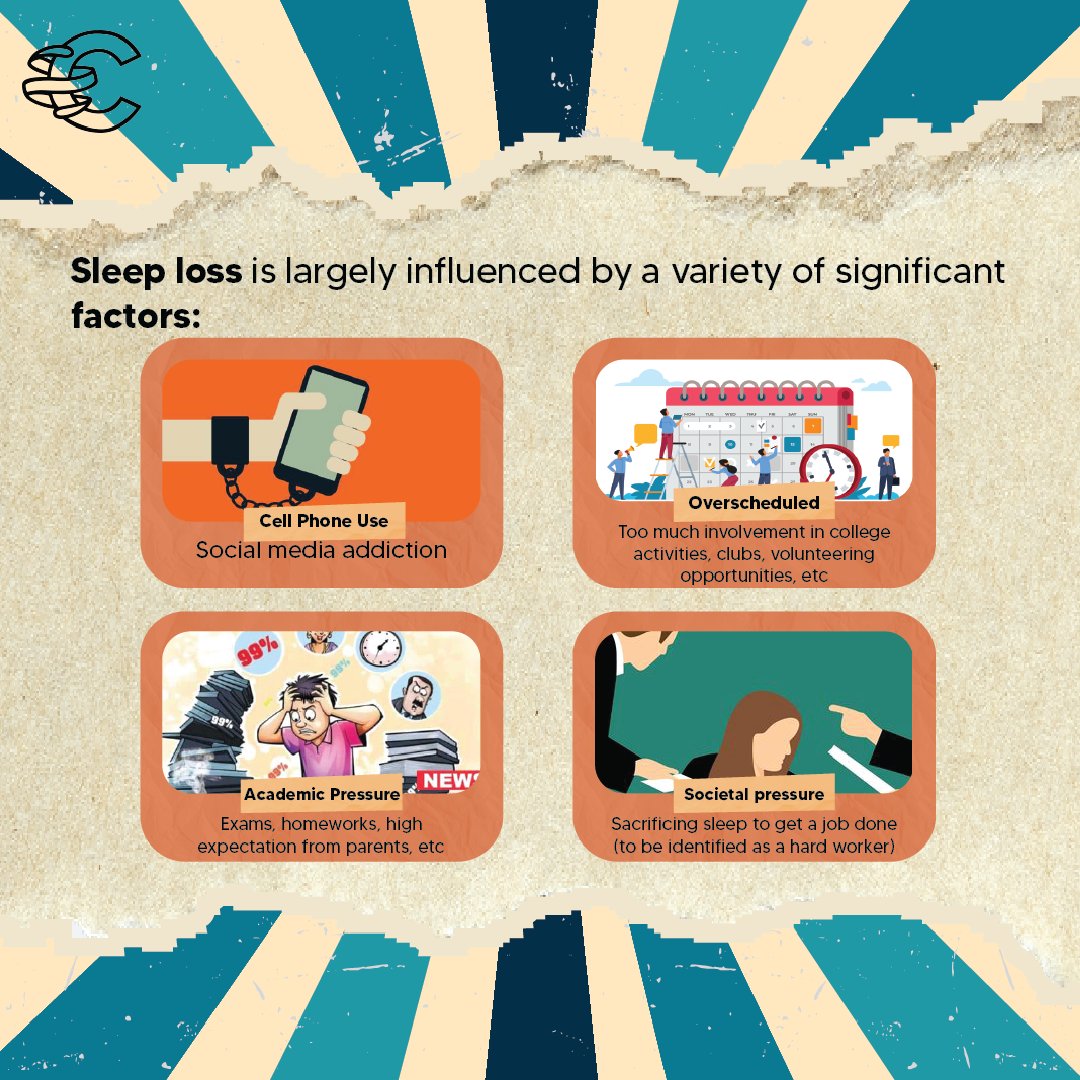 cfiaugm's tweet photo. (A Collaborative Work by Qorry ‘Aini and Raisa Aqilatun Nafisa) https://t.co/7LbeqojVPF