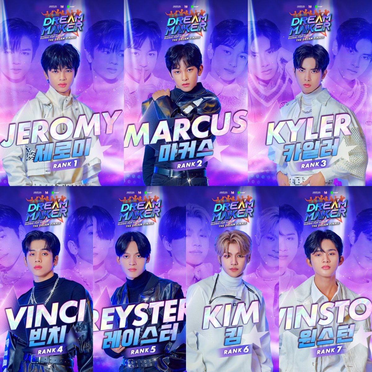 eonnie17's tweet photo. CONGRATULATIONS! TEAM #HORI7ON 
#PRINCE
#MARCUS
#KYLER
#VINCI
#REYSTER
#KIM 
#WINSTON
#DreamMakerTheDreamFinale https://t.co/Xm0aqRmsdO