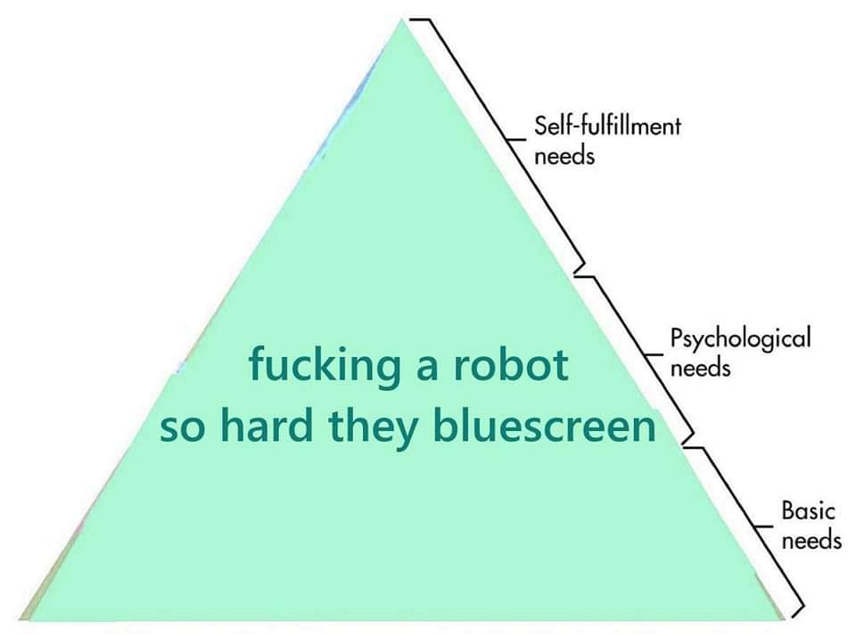 My needs are simple and I require it immediately~