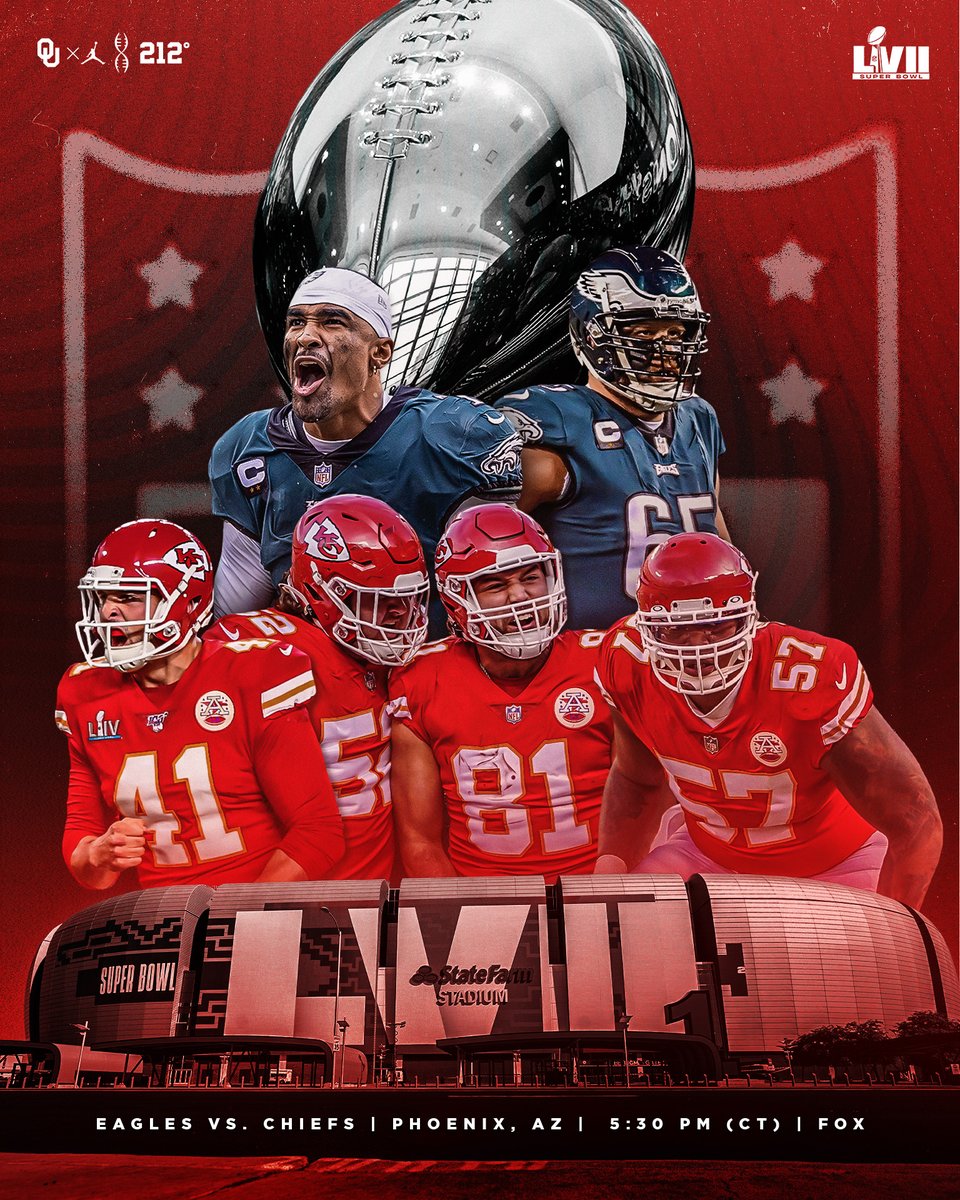 Oklahoma Football tweet media