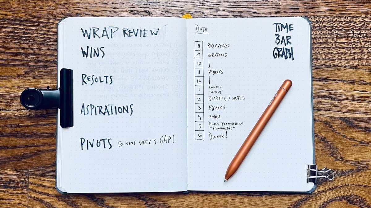 CoupleMoney's tweet photo. Your method for planning and reviewing the week is key element of your personal productivity. Here’s a simple system from @mattragland for getting the most important work done! https://t.co/z2LT5Y356L https://t.co/BKbecai5n4