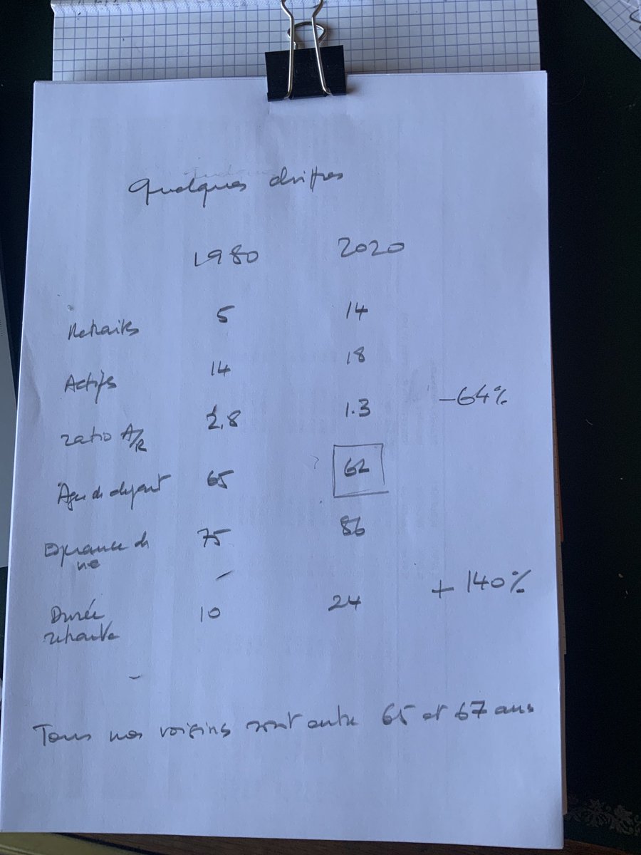 Quelques chiffres simples à avoir en tête