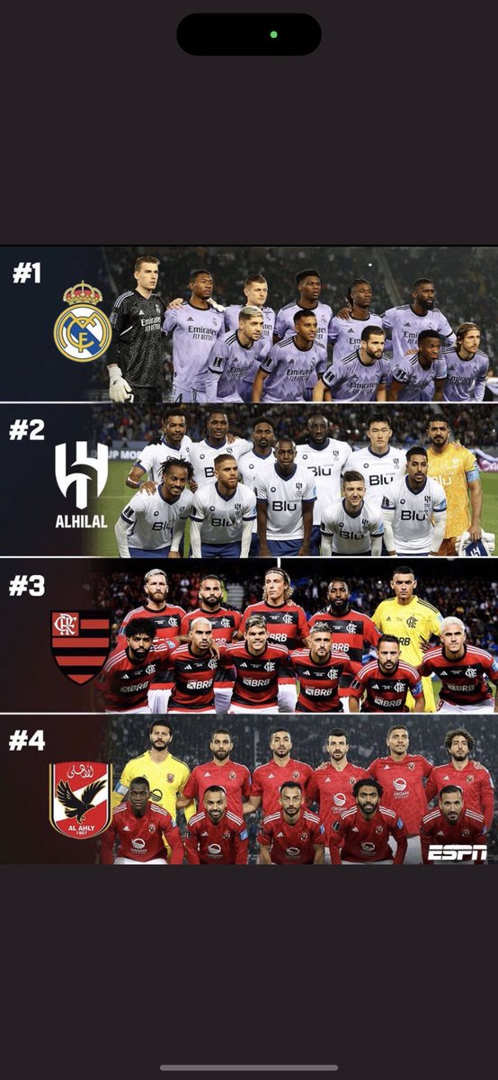 _90TM's tweet photo. ترتيب #كاس_اندية_العالم : 
-#الهلال اتى ثانياً على العالم وجمهوره زعلان ، فيه فرق اخرى حتى التأهل لاسيا لم تتاهل ومستانسين 😅😅..!! https://t.co/AayE2m3lkJ