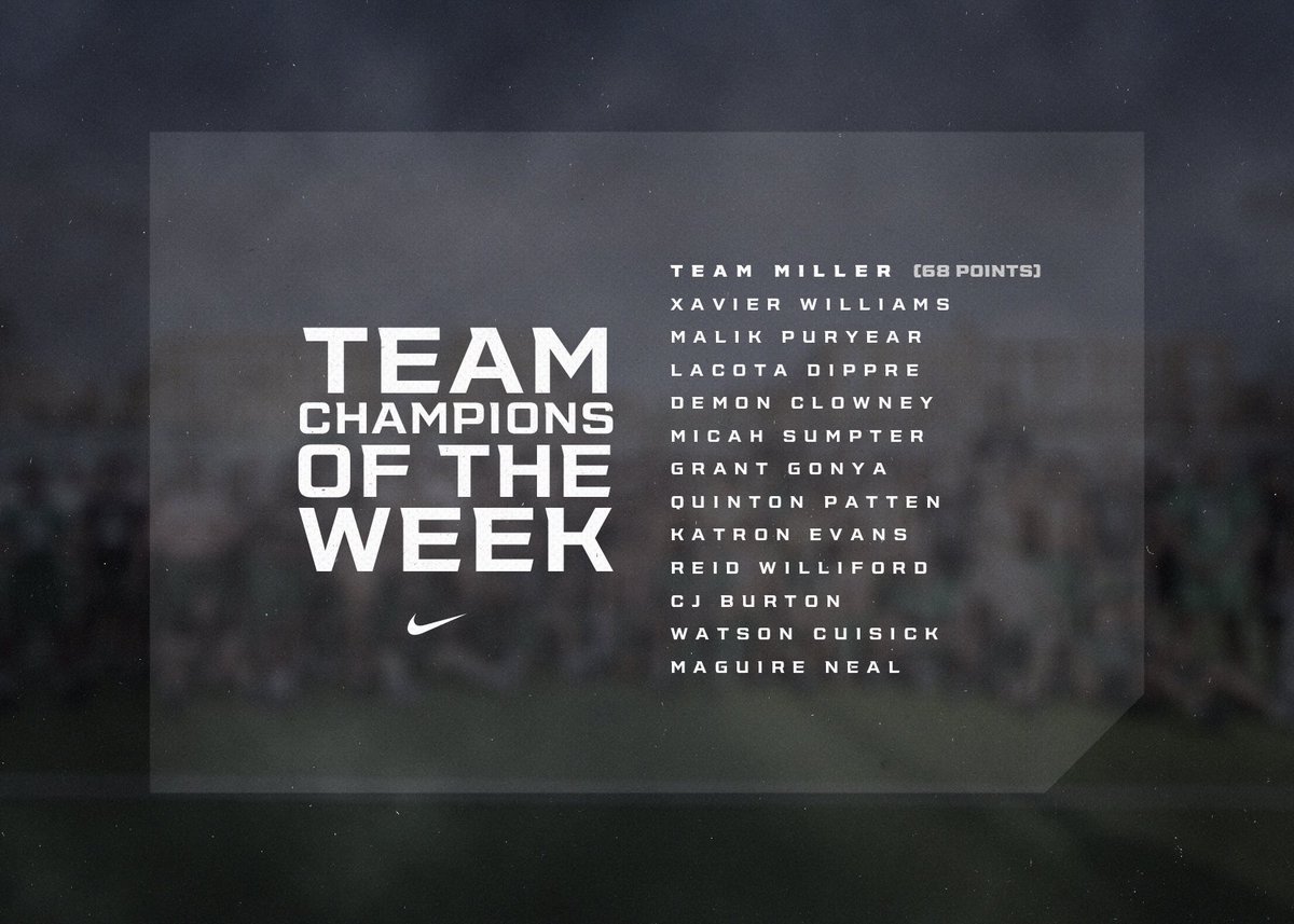 CharlotteFTBL's tweet photo. 💪 Lifters of the week! 
🏆 NEW Team Champions of the week!

Congratulations &amp; great work to all! ⛏️ https://t.co/HsGbovjGp6