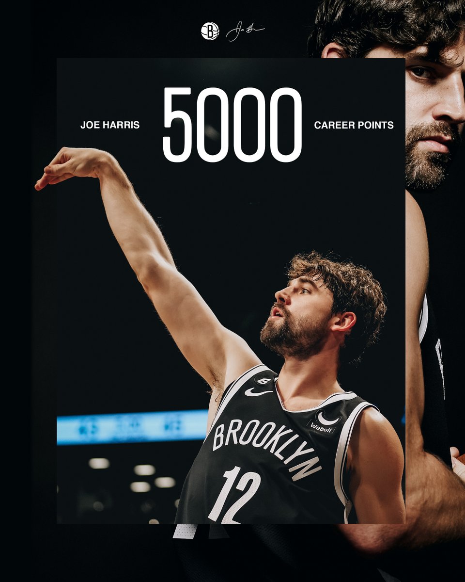 Brooklyn Nets tweet media