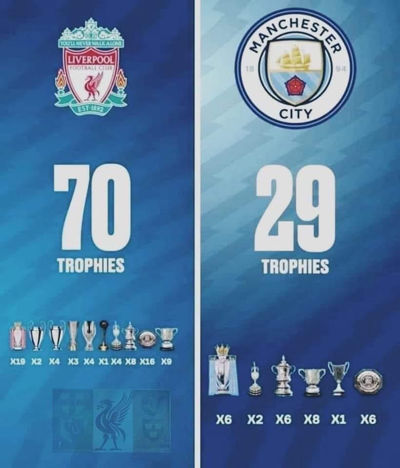 JATTSOPRANO316's tweet photo. We earned our trophies 🏆🔴
No Cheating ❤️❤️YNWA❤️❤️💪 https://t.co/CLgOGWBoMO