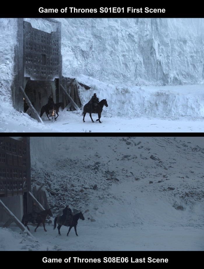 The first and last scene of Game of Thrones
