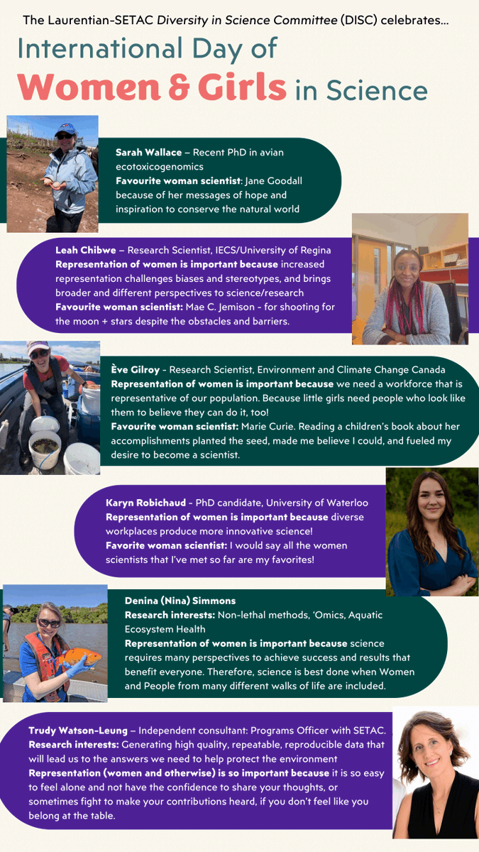 LaurentianSETAC's tweet photo. Representation matters. Happy International Day for Women and Girls in Science #IDWGS2023 https://t.co/96P85revIr