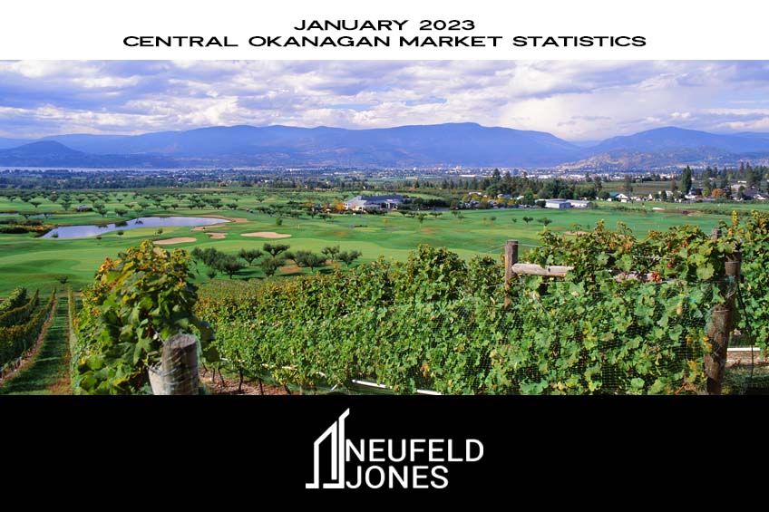 NeufeldJones's tweet photo. Last week we posted a recent sales and market update on our blog. High mortgage rates are sidelining buyers and as a result sales &amp; pricing are on the decline. What can you do if you want to buy or sell in Kelowna? Get in touch with us and find out!  https://t.co/7dudrmWoKN https://t.co/8csgHpjPY0