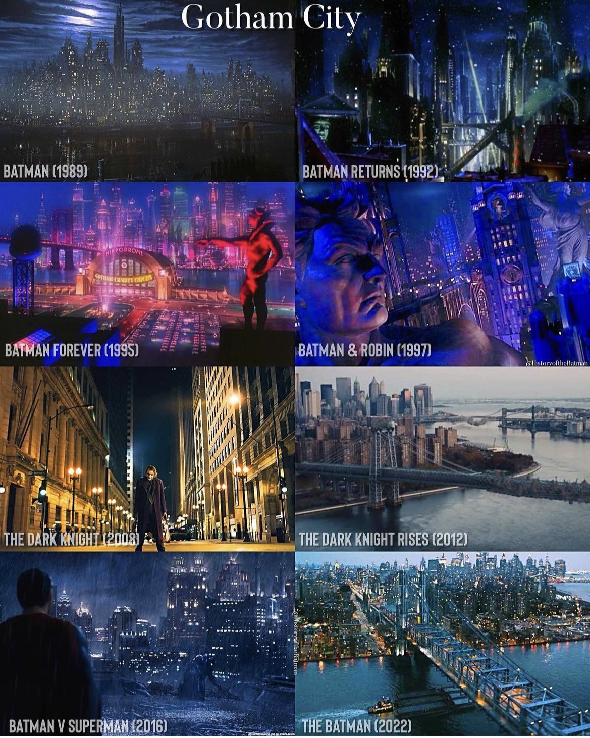sabrina 🦇 on Twitter "The evolution of Gotham in live action Batman(05)