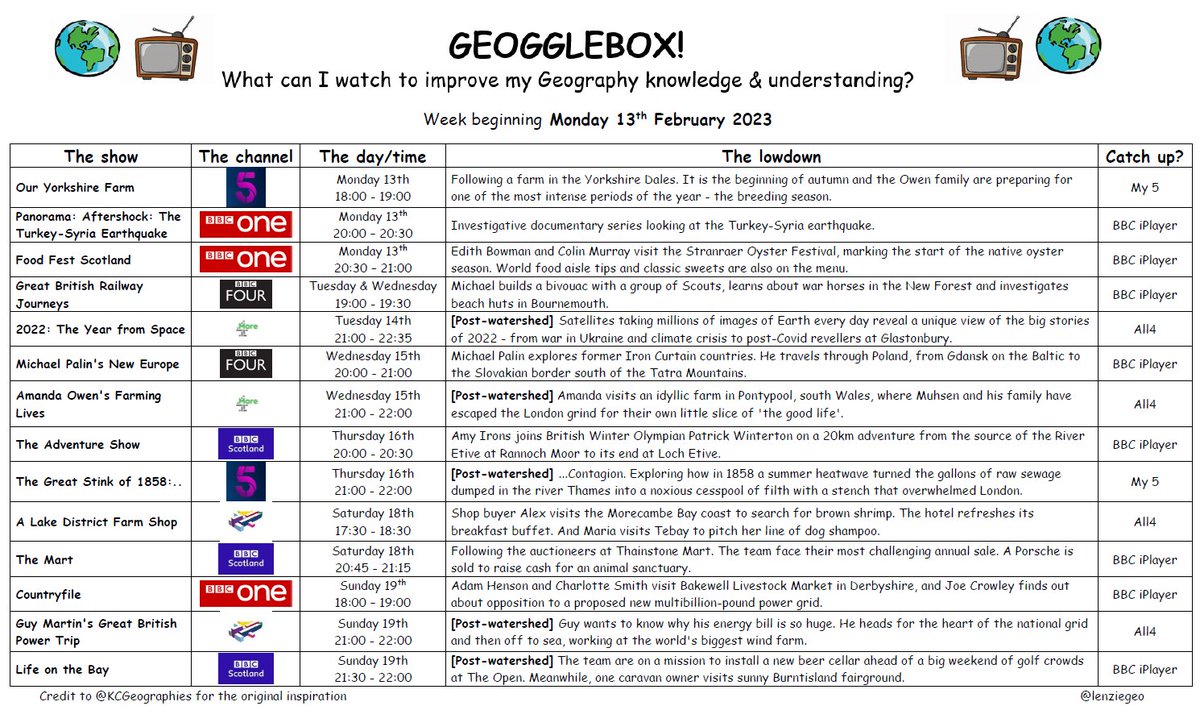 lenziegeo's tweet photo. It may be half term but there are still plenty of interesting programmes on #geogglebox this week! JC https://t.co/N245WwRJeX