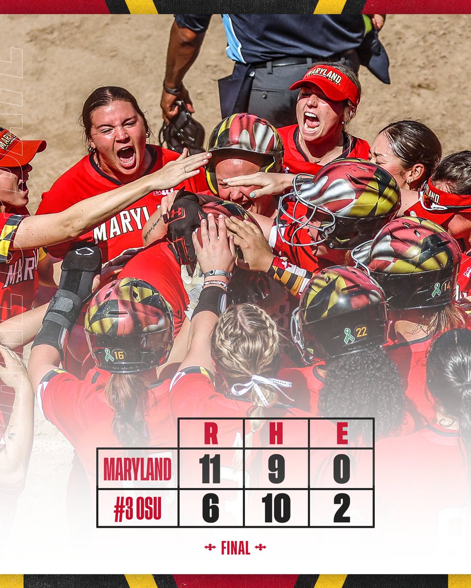 𝐃𝐎𝐖𝐍 𝐆𝐎𝐄𝐒 #𝟑

The Terps pick up their first Top-3 win since 2017!

📰 | ter.ps/129j