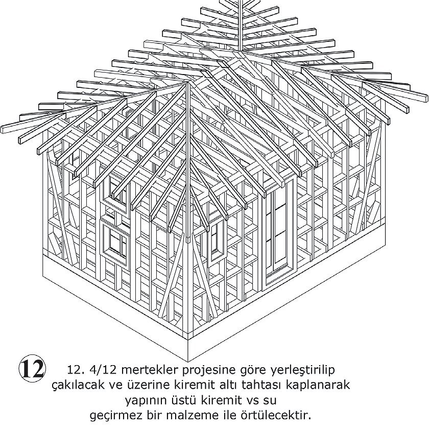 Rahmetli Mimar Turgut Cansever 1999 depremzedeleri için böyle harika bir öneri getirmişti. Ahşap malzeme ile hızlı, pratik ve sürdürülebilir bir modeldi. 23 yıldır üzerine biraz düşünüp hareket etseydik bugün bazı şeyler daha farklı olabilirdi.