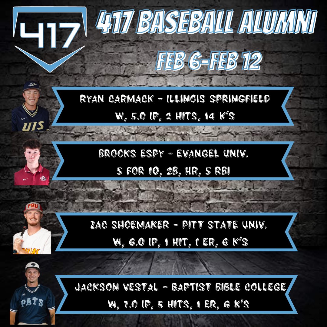 417 Baseball Alumni 

Week of Feb 6 - Feb 12 

#417 #Family