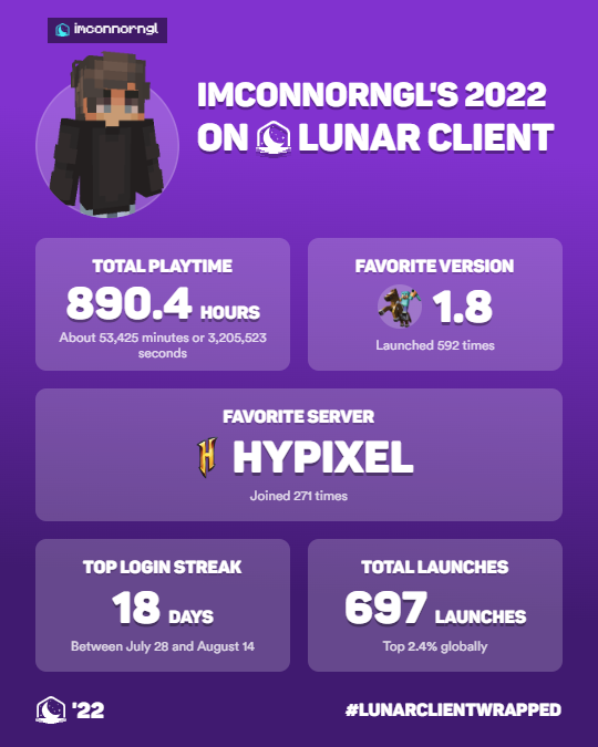 Connor tweet media