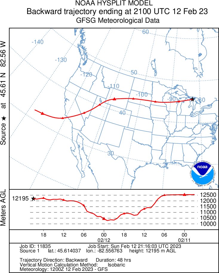 HamWa07's tweet photo. Back trajectory shows this was most likely the same anomaly that was over Lake Michigan earlier. #ChineseSpyBalloon #yukon #AlaskaObject #Montana #wtfover 😂 https://t.co/f6MNHFNfb3